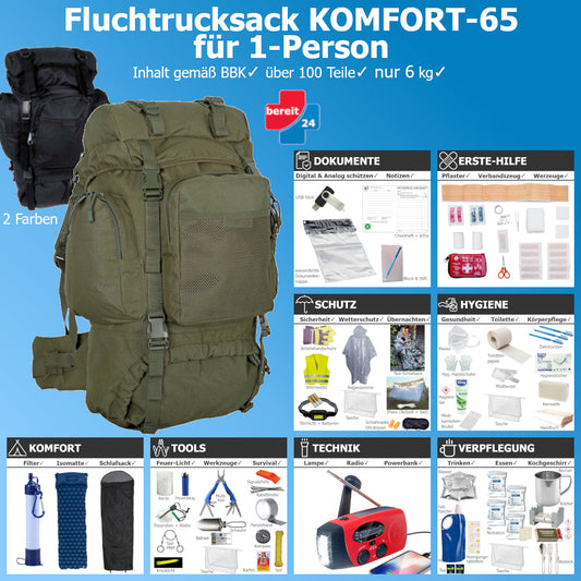 Fluchtrucksack KOMFORT-65 ein Notfallrucksack für 1-Person