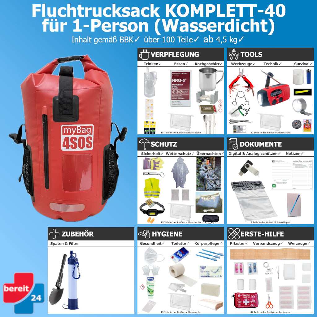 Fluchtrucksack KOMPLETT-40 (Wasserdichter Notfallrucksack)