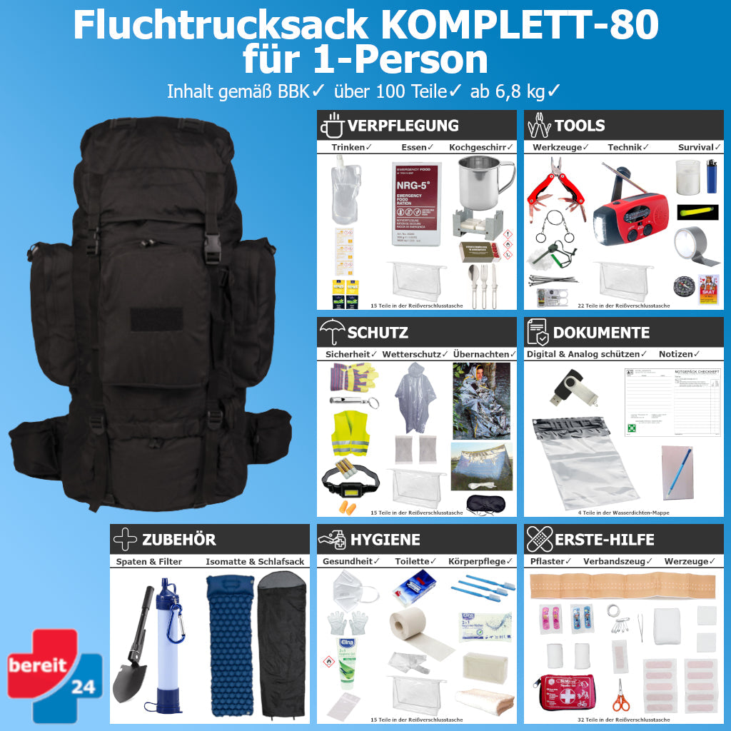 Fluchtrucksack KOMPLETT-80 (Notfallrucksack für 1 Person)