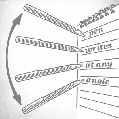 Wetterfester Kugelschreiber